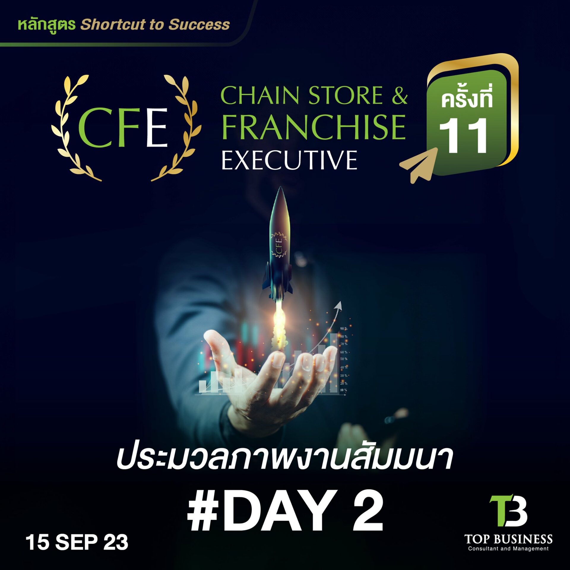 ประมวลภาพบรรยากาศ “Day 2” ในงานสัมมนา หลักสูตร “CFE” Chain Store & Franchise Executive ครั้งที่ 11