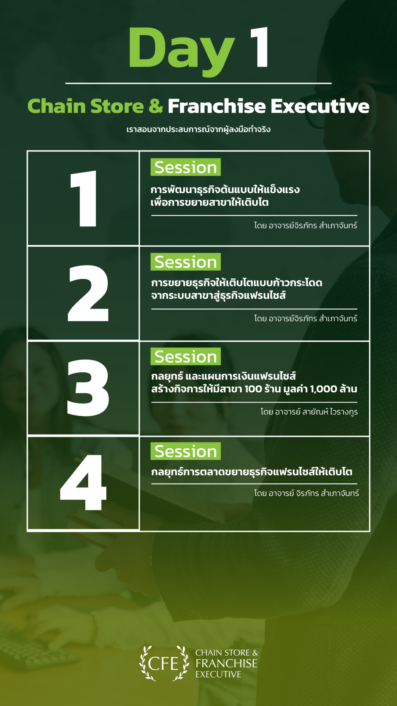 ตารางหลักสูตร CFE 16 (1)