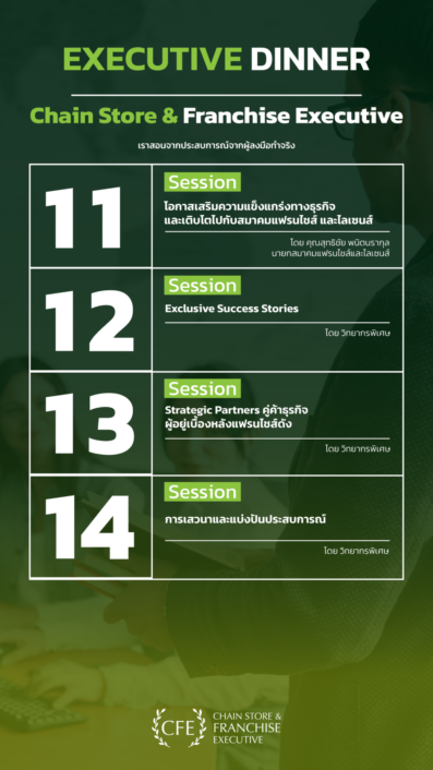 ตารางหลักสูตร CFE 16 (3)